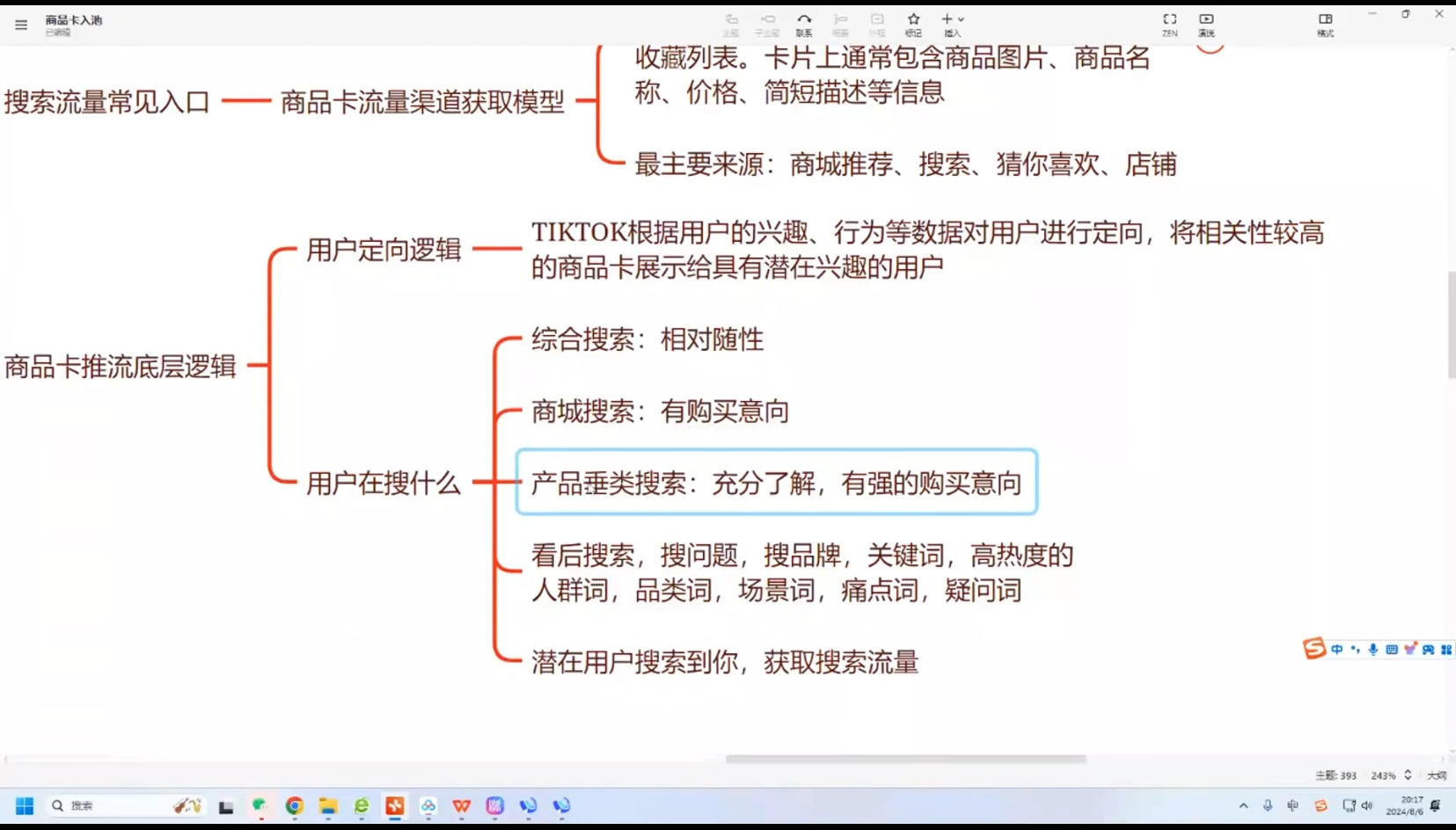鲨鱼出海·TikTok本土精品小店出海实战营-Xiaobei云