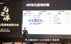 狮友会【千万级电商卖家社群】(更新12月)-Xiaobei云