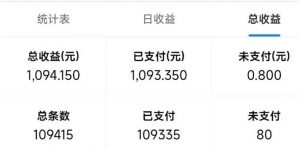 最新拼多多小程序变现项目，单窗口日收益50+多号操作-Xiaobei云