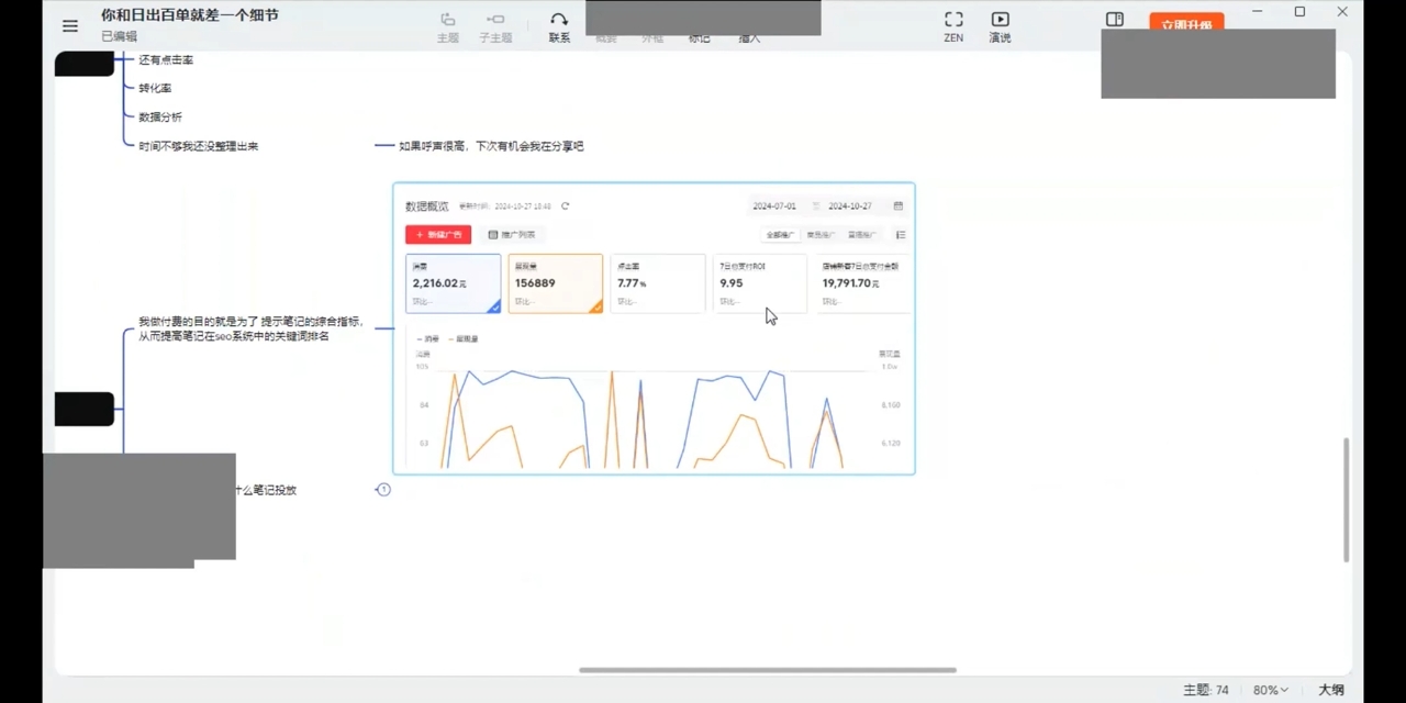 张宾·小红书笔记带货课(更新12月)-Xiaobei云