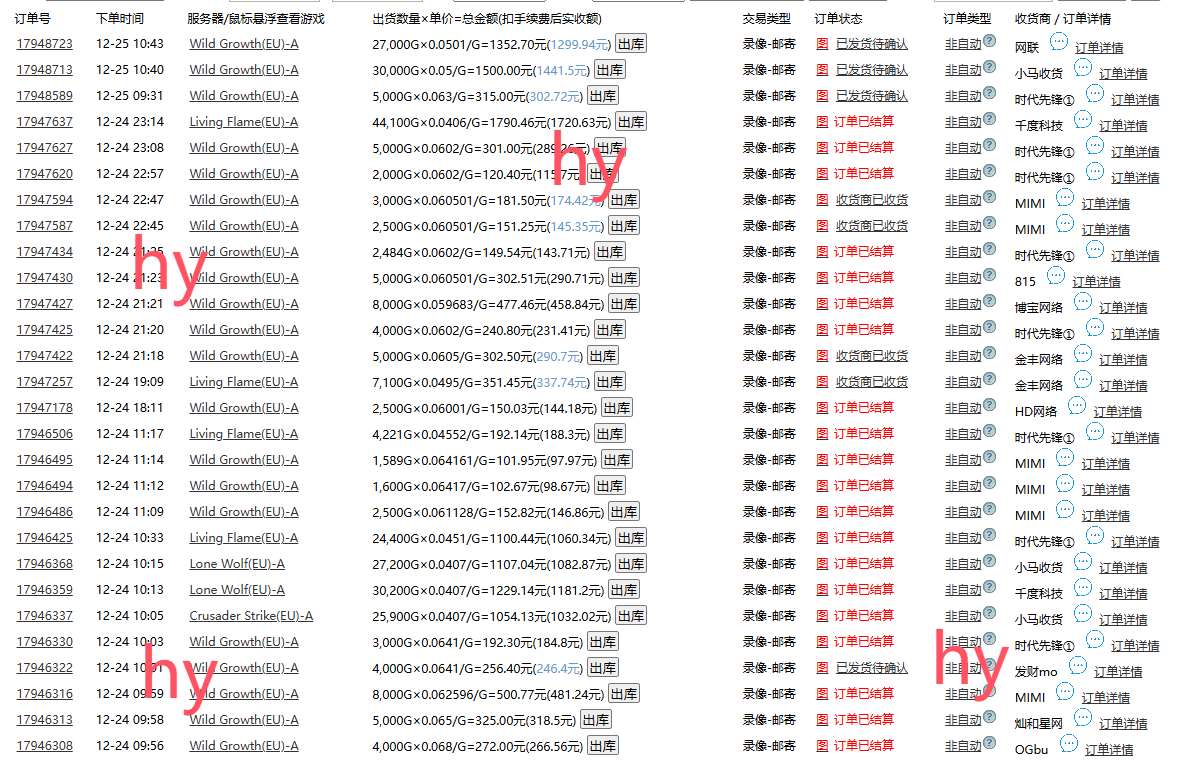 0基础游戏自动搬砖，轻松日入1000+ 简单有手就行-Xiaobei云