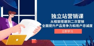 独立站营销课，从框架搭建到二次营销，全面提升产品竞争力和用户忠诚度-Xiaobei云
