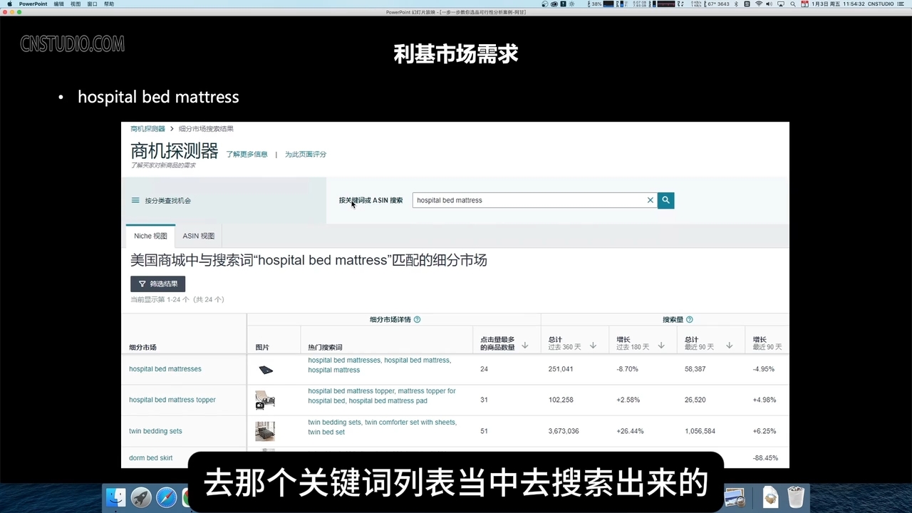 阿甘·亚马逊跨境电商选品案例(更新2月)-Xiaobei云