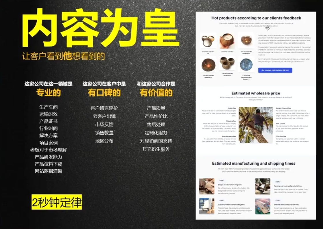刘老师·外贸询盘增长秘籍从0到1的实战指南-Xiaobei云