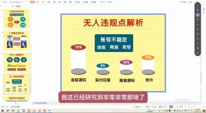 三哥·直播起号从0-1全实操课-Xiaobei云