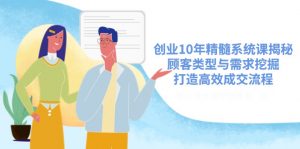 创业10年精髓系统课揭秘，顾客类型与需求挖掘，打造高效成交流程-Xiaobei云