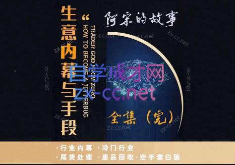 阿宋的故事·生意内幕与手段-Xiaobei云