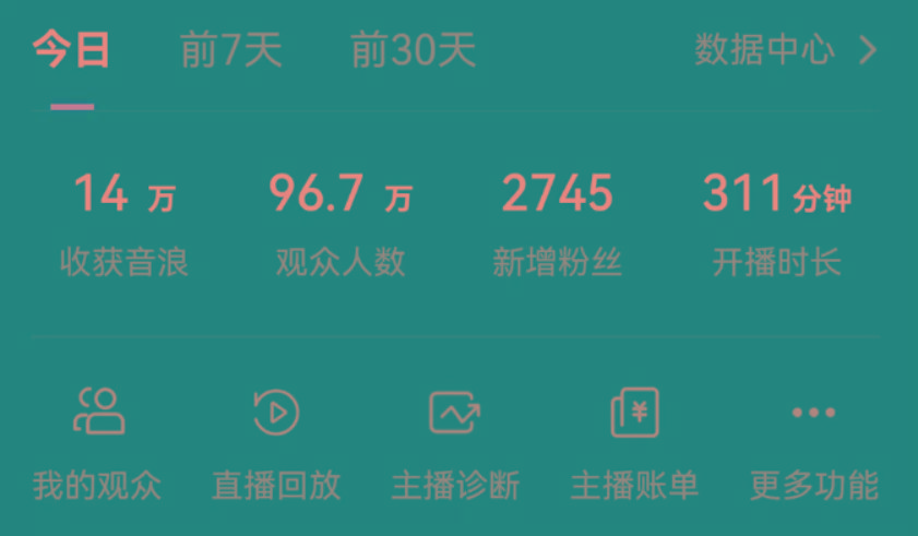 抖音无人美女玩法 双重防封手段 不封号日入1000+教程+软件+素材-Xiaobei云