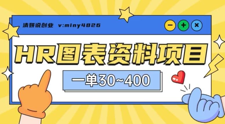 一单收益30-400，HR图表资料蓝海项目-Xiaobei云