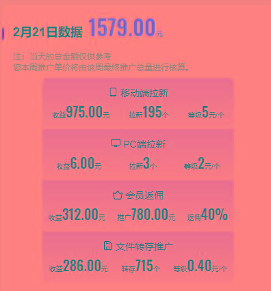 图片[1]-(9293期)2024目前网上最火短剧机器人做法，自动搜索发剧 自动更新资源 自动分享资源-Xiaobei云