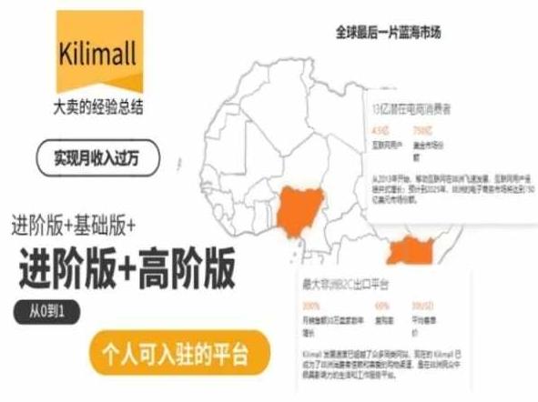 kilimall非洲电商培训，基础版+进阶版+高阶版，从0到1个人可入驻的平台-Xiaobei云