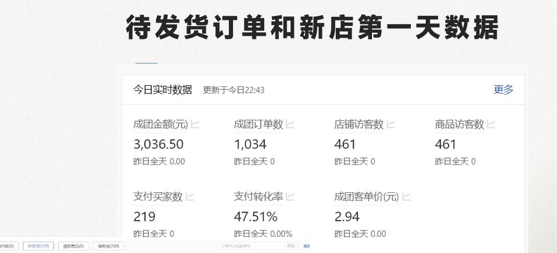 图片[2]-最新拼多多模式日入4K+两天销量过百单，无学费、 老运营代操作、小白福利，了解不吃亏-Xiaobei云
